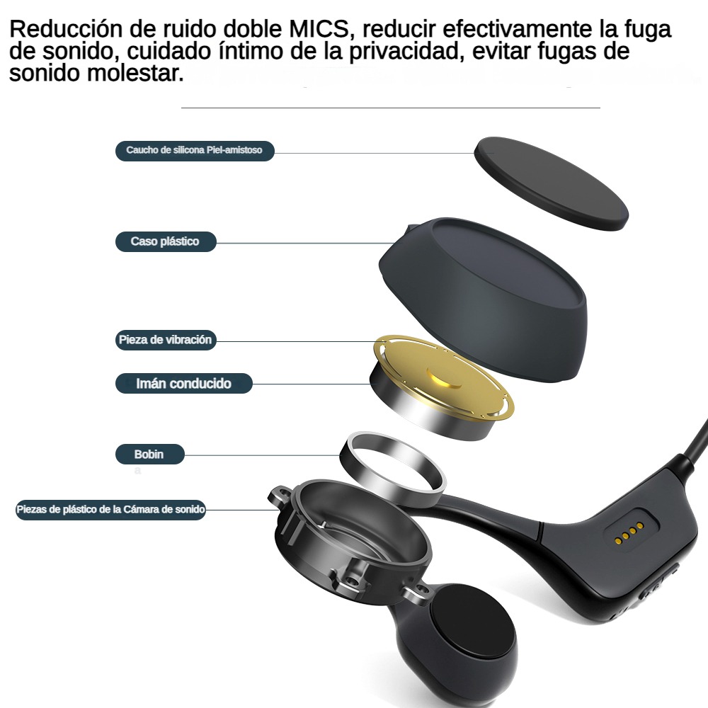 Casque à conduction osseuse PA - Bone Conduction Running Headphones avis et prix