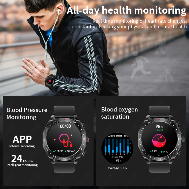Montre intelligente LIGE TWS 2 - Sleep Mask Headphones Bluetooth avis et prix