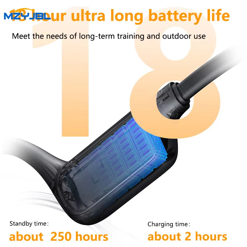 MZYMI tour de cou Bluetooth 5. - Bone Conduction Running Headphones avis et prix